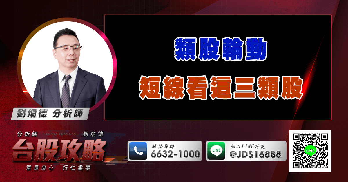 類股輪動 短線看這三類股 (圖)